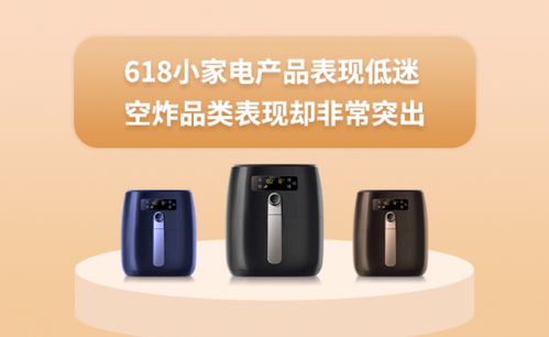 618消費(fèi)洞察 小家電整體遇冷，空氣炸鍋品類逆勢突圍